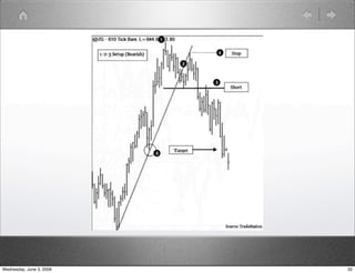 Wednesday, June 3, 2009 32 
 