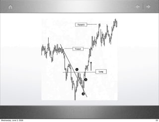 Wednesday, June 3, 2009 33 
 