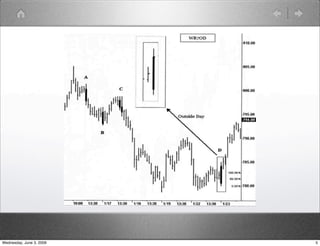 Wednesday, June 3, 2009 5 
 