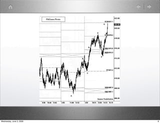 Wednesday, June 3, 2009 8 
 