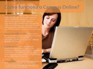    Equipe dedicada: No campus online da
    Trader Brasil, uma equipe diferenciada
    reúne habilidades específicas com o
    objetivo de proporcionar uma rica
    experiência de aprendizagem aos alunos.
    Professores-autores são responsáveis pela
    elaboração do conteúdo de cada curso,
    equilibrando teoria e casos do mundo real.

   Suporte do professor tutor: Toda turma
    tem um professor-tutor especialista na área
    escolhida, que irá acompanhar as
    atividades, mediar as discussões e tirar as
    dúvidas dos alunos.

   Suporte técnico: Uma equipe está
    disponível para ajudar o aluno com
    eventuais problemas técnicos, de segunda
    a sexta-feira, das 09:00 às 19:00hs horas.
    Caso tenha dúvidas, contate nossa Central
    de Atendimento no telefone

   Acesso online : Os alunos da Trader Brasil
    Online podem acessar via internet o
    campus virtual 24 horas por dia, para
    realizar estudos individuais
 