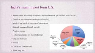 India’s main Import form U.S.
• Sophisticated machinery (computers and components, gas turbines, telecom, etc.)
• Electrical machinery (recording/sound media)
• Medical and surgical equipment/instruments
• Aircraft, spacecraft (small aircraft)
• Precious stones
• Metals (diamonds, not mounted or set)
• Organic chemicals
• Plastic
• Cotton and cotton waste
• Wood pulp, etc.
 