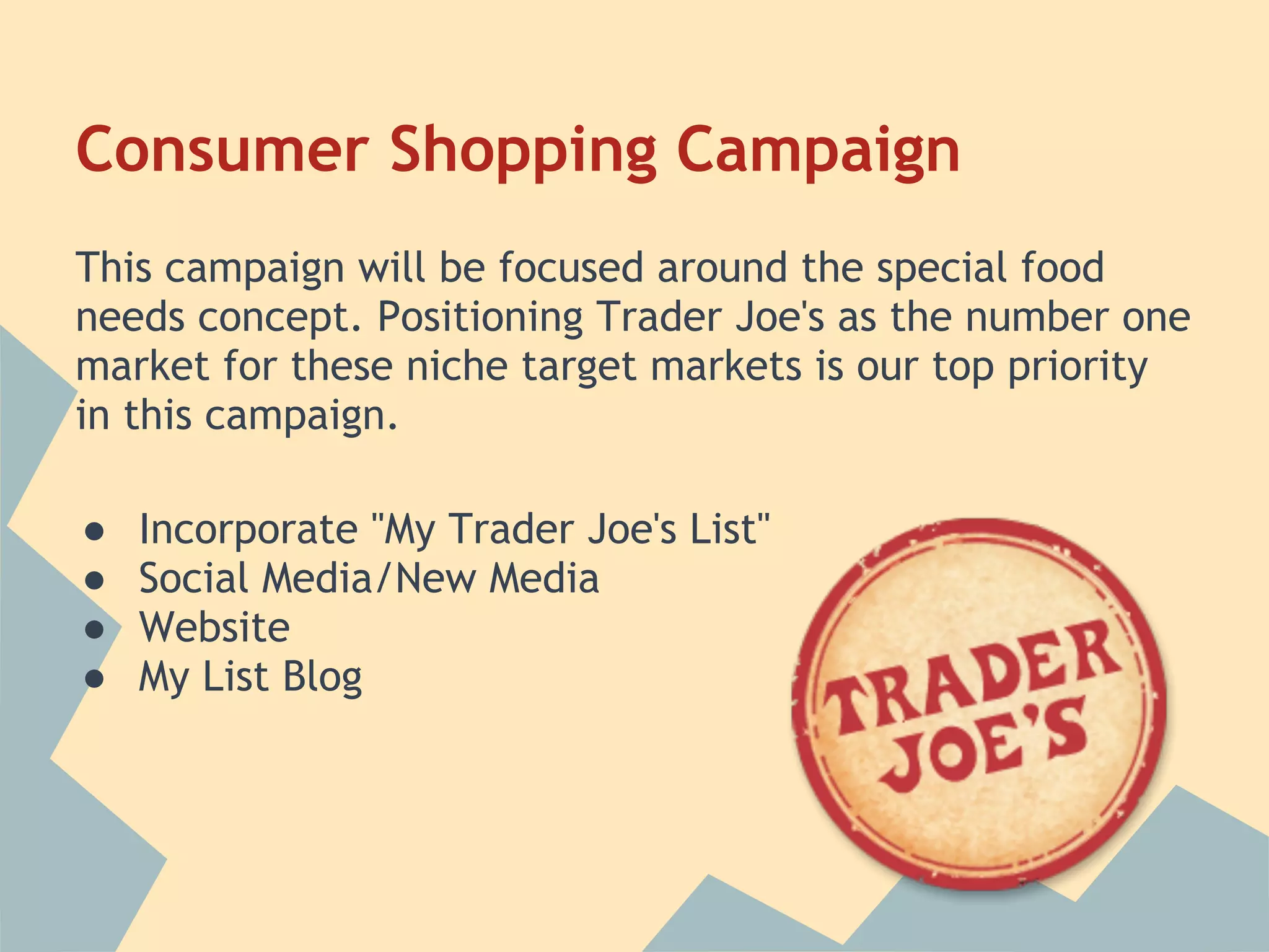 Consumer Shopping Campaign
This campaign will be focused around the special food
needs concept. Positioning Trader Joe's as the number one
market for these niche target markets is our top priority
in this campaign.
 
 ● Incorporate "My Trader Joe's List"
 ● Social Media/New Media
 ● Website
 ● My List Blog
 