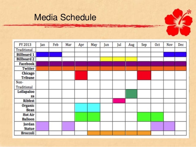 trader joes advertising marketing campaign media schedule