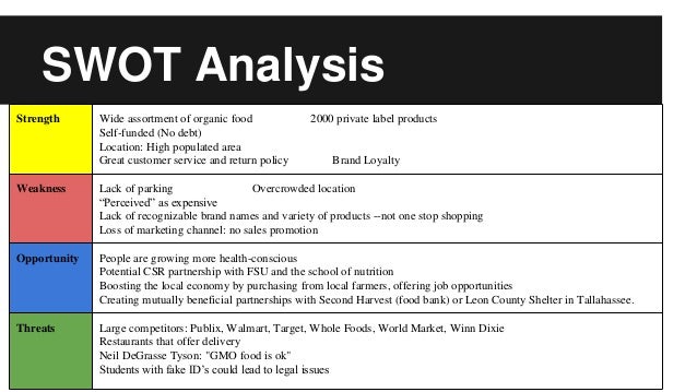 Buy Essay Online at Professional Writing Service - swot analysis