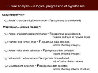 Interpreting trader networks as value chains: Experience with Business Development Services in smallholder dairy in Tanzania and Uganda