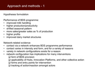 Interpreting trader networks as value chains: Experience with Business Development Services in smallholder dairy in Tanzania and Uganda