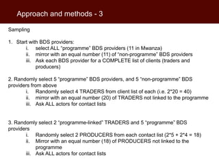Interpreting trader networks as value chains: Experience with Business Development Services in smallholder dairy in Tanzania and Uganda