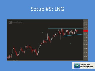 Setup #5: LNG 
 