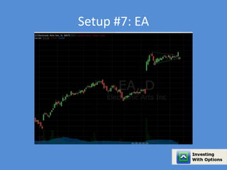 Setup #7: EA 
 