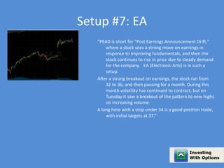 Setup #7: EA 
“PEAD is short for "Post Earnings Announcement Drift," 
where a stock sees a strong move on earnings in 
response to improving fundamentals, and then the 
stock continues to rise in price due to steady demand 
for the company. EA (Electronic Arts) is in such a 
setup. 
After a strong breakout on earnings, the stock ran from 
32 to 36, and then pausing for a month. During this 
month volatility has continued to contract, but on 
Tuesday it saw a breakout of the pattern to new highs 
on increasing volume. 
A long here with a stop under 34 is a good position trade, 
with initial targets at 37.” 
 