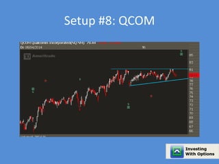 Setup #8: QCOM 
 