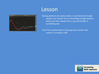 Lesson 
Basing patterns can easily evolve. A symmetrical triangle 
pattern can morph into an ascending triangle pattern, 
which can then morph into a cup and handle or 
something else. 
And if the market doesn’t fall apart this month, this 
sucker is running to 100. 
 