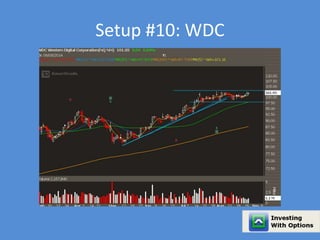 Setup #10: WDC 
 