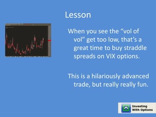 Lesson 
When you see the “vol of 
vol” get too low, that’s a 
great time to buy straddle 
spreads on VIX options. 
This is a hilariously advanced 
trade, but really really fun. 
 