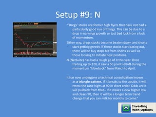 Setup #9: N 
“’Dregs’ stocks are former high flyers that have not had a 
particularly good run of things. This can be due to a 
drop in earnings growth or just bad luck from a lack 
of momentum. 
Either way, dregs stocks become beaten down and shorts 
start getting greedy. If these stocks start basing out, 
there will be buy stops hit from shorts as well as 
those looking to initiate new positions. 
N (NetSuite) has had a rough go of it this year. Once 
trading up to 120, it saw a 50 point selloff during the 
momentum "blowback" from March to April. 
It has now undergone a technical consolidation known 
as a triangle pattern. If it breaks to the upside, it will 
retest the June highs at 90 in short order. Odds are it 
will pullback from that-- if it makes a new higher low 
and clears 90, then it will be a longer term trend 
change that you can milk for months to come.” 
 