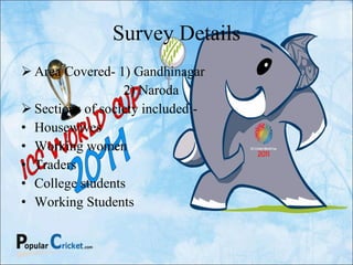 Survey Details Area Covered- 1) Gandhinagar 2) Naroda Sections of society included:- Housewives Working women Traders College students Working Students 