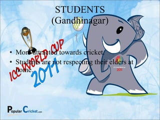 STUDENTS (Gandhinagar) More attracted towards cricket. Students are not respecting their elders at home. 