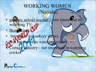 WORKING WOMEN  (Naroda) primary school teacher  :- not interested in watching TV. Beauticians :- Interested in cookery shows Not interested in watching cricket Cottage industry:- not interested in watching cricket 
