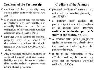 Creditors of the Partnership
 creditors of the partnership may
claim against partnership assets. Art.
255(1).
 May claim against personal property
of partners who are jointly and
severally liable to them for the
obligations of the partnership, unless
otherwise agreed - Art. 255(2).
 a partner who is sued on his personal
property, may raise benefit of
discussion as a defense like simple
guarantor- Art. 1934-35 Civ.C + Art.
255(2).
 Any provision relieving partners or
some of them of joint and several
liability may not be set up against
third parties unless 3rd
parties were
aware of such provision.
Creditors of the Partners
 personal creditors of partners may
not attach partnership property-
Art. 256(1).
 a partner may assign his
partnership interest to a creditor
or to anyone else- assignee
entitled to receive that partner’s
share of the profits. Art. 250.
 A creditor who gets a judgment
against a partner may obtain from
the court an order against the
partner’s interest.
 If profits are insufficient to pay
off the creditor, the court may
order that the partner’s share be
sold - Art. 256(3).
 