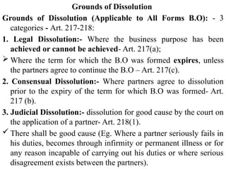 Grounds of Dissolution
Grounds of Dissolution (Applicable to All Forms B.O): - 3
categories - Art. 217-218:
1. Legal Dissolution:- Where the business purpose has been
achieved or cannot be achieved- Art. 217(a);
 Where the term for which the B.O was formed expires, unless
the partners agree to continue the B.O – Art. 217(c).
2. Consensual Dissolution:- Where partners agree to dissolution
prior to the expiry of the term for which B.O was formed- Art.
217 (b).
3. Judicial Dissolution:- dissolution for good cause by the court on
the application of a partner- Art. 218(1).
 There shall be good cause (Eg. Where a partner seriously fails in
his duties, becomes through infirmity or permanent illness or for
any reason incapable of carrying out his duties or where serious
disagreement exists between the partners).
 