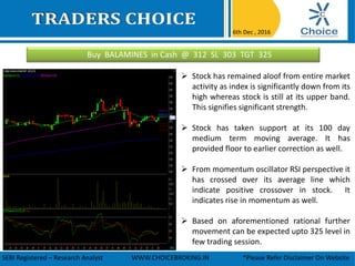 Buy BALAMINES in Cash @ 312 SL 303 TGT 325
6th Dec , 2016
SEBI Registered – Research Analyst WWW.CHOICEBROKING.IN *Please Refer Disclaimer On Website
 Stock has remained aloof from entire market
activity as index is significantly down from its
high whereas stock is still at its upper band.
This signifies significant strength.
 Stock has taken support at its 100 day
medium term moving average. It has
provided floor to earlier correction as well.
 From momentum oscillator RSI perspective it
has crossed over its average line which
indicate positive crossover in stock. It
indicates rise in momentum as well.
 Based on aforementioned rational further
movement can be expected upto 325 level in
few trading session.
 