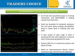 Buy BALPHARMA in Cash @ 114 SL 107 TGT 130
28th Sept , 2016
SEBI Registered – Research Analyst WWW.CHOICEBROKING.IN *Please Refer Disclaimer On Website
 As of now mid cap pharma space is in strong
momentum and BALPHARMA is leading
counter from that front.
 Stock has breached its horizontal resistance
line and came above prolong consolidation
phase it shows stock is entering into new
orbit.
 In past couple of days surge in price is
accompanied with wide expansion in volume
which shows growing appetite for stock.
 Positive ADX line is in dominant position and
above 25 level.
 Based on aforementioned rational, further
movement upto 130 level can be expected.
 