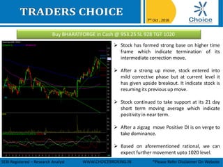Buy BHARATFORGE in Cash @ 953.25 SL 928 TGT 1020
7th Oct , 2016
SEBI Registered – Research Analyst WWW.CHOICEBROKING.IN *Please Refer Disclaimer On Website
 Stock has formed strong base on higher time
frame which indicate termination of its
intermediate correction move.
 After a strong up move, stock entered into
mild corrective phase but at current level it
has given upside breakout. It indicate stock is
resuming its previous up move.
 Stock continued to take support at its 21 day
short term moving average which indicate
positivity in near term.
 After a zigzag move Positive DI is on verge to
take dominance.
 Based on aforementioned rational, we can
expect further movement upto 1020 level.
 