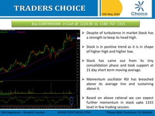 Buy CANFINHOME in Cash @ 1224.90 SL 1180 TGT 1315
13th May, 2016
SEBI Registered – Research Analyst WWW.CHOICEINDIA.COM *Please Refer Disclaimer On Website
 Despite of turbulence in market Stock has
a strength to keep its head high.
 Stock is in positive trend as it is in shape
of higher high and higher low.
 Stock has came out from its tiny
consolidation phase and took support at
21 day short term moving average.
 Momentum oscillator RSI has breached
above its average line and sustaining
above it.
 Based on above rational we can expect
further momentum in stock upto 1315
level in few trading session.
 