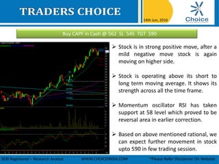 Buy CAPF in Cash @ 562 SL 545 TGT 590
14th Jun, 2016
SEBI Registered – Research Analyst WWW.CHOICEINDIA.COM *Please Refer Disclaimer On Website
 Stock is in strong positive move, after a
mild negative move stock is again
moving on higher side.
 Stock is operating above its short to
long term moving average. It shows its
strength across all the time frame.
 Momentum oscillator RSI has taken
support at 58 level which proved to be
reversal area in earlier correction.
 Based on above mentioned rational, we
can expect further movement in stock
upto 590 in few trading session.
 