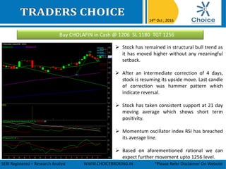 Buy CHOLAFIN in Cash @ 1206 SL 1180 TGT 1256
14th Oct , 2016
SEBI Registered – Research Analyst WWW.CHOICEBROKING.IN *Please Refer Disclaimer On Website
 Stock has remained in structural bull trend as
it has moved higher without any meaningful
setback.
 After an intermediate correction of 4 days,
stock is resuming its upside move. Last candle
of correction was hammer pattern which
indicate reversal.
 Stock has taken consistent support at 21 day
moving average which shows short term
positivity.
 Momentum oscillator index RSI has breached
its average line.
 Based on aforementioned rational we can
expect further movement upto 1256 level.
 