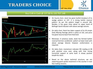 Buy CUB in Cash @ 137.90 SL 132 TGT 148
30th Nov, 2016
SEBI Registered – Research Analyst WWW.CHOICEBROKING.IN *Please Refer Disclaimer On Website
 On hourly chart, stock has given bullish breakout of its
wedge pattern at 137. It is strong bullish reversal
pattern. As per the pattern target is around 148.
Besides, it has given close above its upper band of
Bollinger band indicator with above average volume.
 On daily chart, Stock has taken support of its 50 simple
Daily Moving Average which is place at 133, and price
has given bounce back from that level.
 Moreover, in previous week, stock has formed bullish
reversal hammer candlestick pattern at lower level with
above average Volume however conformation is
required.
 On daily chart, momentum indicator RSI reading at 48
with positive cross over, along with that strong
horizontal support at same level. It shows positive
breath for stock.
 Based on the above technical structure, we are
expecting good upside movement in the counter in next
few trading sessions.
 