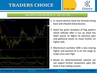 Buy GPPL in Cash @ 190.90 SL 185 TGT 205
9th Sept , 2016
SEBI Registered – Research Analyst WWW.CHOICEBROKING.IN *Please Refer Disclaimer On Website
 In recent decline stock has formed strong
base and showed sharp bounce.
 Stock has given breakout of flag pattern
which indicate after a run up stock has
taken pause to digest its previous gain
and gathered steam to move further on
higher side.
 Momentum oscillator ADX is also moving
higher and positive DI is on the verge to
make cross over high.
 Based on aforementioned rational we
can expect further movement upto 205
level in few trading session.
 
