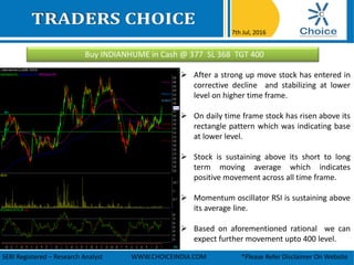Buy INDIANHUME in Cash @ 377 SL 368 TGT 400
7th Jul, 2016
SEBI Registered – Research Analyst WWW.CHOICEINDIA.COM *Please Refer Disclaimer On Website
 After a strong up move stock has entered in
corrective decline and stabilizing at lower
level on higher time frame.
 On daily time frame stock has risen above its
rectangle pattern which was indicating base
at lower level.
 Stock is sustaining above its short to long
term moving average which indicates
positive movement across all time frame.
 Momentum oscillator RSI is sustaining above
its average line.
 Based on aforementioned rational we can
expect further movement upto 400 level.
 