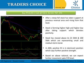 Buy IPCALAB in Cash @ 532.1 SL 515 TGT 570
12th AUG, 2016
SEBI Registered – Research Analyst WWW.CHOICEINDIA.COM *Please Refer Disclaimer On Website
 After a steep fall stock has taken support at
previous reversal area and rising from that
level.
 Stock is forming higher high and higher low
after taking support which denotes
positivity.
 Stock has moved above its 21 SMA & 100
SMA which are representing small and
medium term trend.
 In ADX, positive DI is in dominant position
which says further positive strength.
 Based on above rational, we can expect
further movement upto 570 level.
 