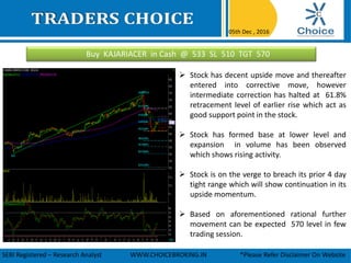 Buy KAJARIACER in Cash @ 533 SL 510 TGT 570
05th Dec , 2016
SEBI Registered – Research Analyst WWW.CHOICEBROKING.IN *Please Refer Disclaimer On Website
 Stock has decent upside move and thereafter
entered into corrective move, however
intermediate correction has halted at 61.8%
retracement level of earlier rise which act as
good support point in the stock.
 Stock has formed base at lower level and
expansion in volume has been observed
which shows rising activity.
 Stock is on the verge to breach its prior 4 day
tight range which will show continuation in its
upside momentum.
 Based on aforementioned rational further
movement can be expected 570 level in few
trading session.
 