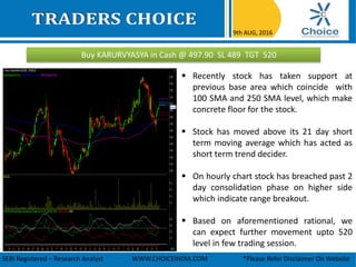 Buy KARURVYASYA in Cash @ 497.90 SL 489 TGT 520
9th AUG, 2016
SEBI Registered – Research Analyst WWW.CHOICEINDIA.COM *Please Refer Disclaimer On Website
 Recently stock has taken support at
previous base area which coincide with
100 SMA and 250 SMA level, which make
concrete floor for the stock.
 Stock has moved above its 21 day short
term moving average which has acted as
short term trend decider.
 On hourly chart stock has breached past 2
day consolidation phase on higher side
which indicate range breakout.
 Based on aforementioned rational, we
can expect further movement upto 520
level in few trading session.
 