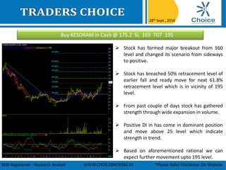 Buy KESORAM in Cash @ 175.2 SL 165 TGT 195
28th Sept , 2016
SEBI Registered – Research Analyst WWW.CHOICEBROKING.IN *Please Refer Disclaimer On Website
 Stock has formed major breakout from 160
level and changed its scenario from sideways
to positive.
 Stock has breached 50% retracement level of
earlier fall and ready move for next 61.8%
retracement level which is in vicinity of 195
level.
 From past couple of days stock has gathered
strength through wide expansion in volume.
 Positive DI in has come in dominant position
and move above 25 level which indicate
strength in trend.
 Based on aforementioned rational we can
expect further movement upto 195 level.
 