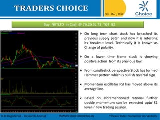 Buy NIITLTD in Cash @ 76.25 SL 73 TGT 82
9th Mar , 2017
SEBI Registered – Research Analyst WWW.CHOICEBROKING.IN *Please Refer Disclaimer On Website
 On long term chart stock has breached its
previous supply patch and now it is retesting
its breakout level. Technically it is known as
Change of polarity.
 On a lower time frame stock is showing
positive action from its previous low.
 From candlestick perspective Stock has formed
Hammer pattern which is bullish reversal sign.
 Momentum oscillator RSI has moved above its
average line.
 Based on aforementioned rational further
upside momentum can be expected upto 82
level in few trading session.
 