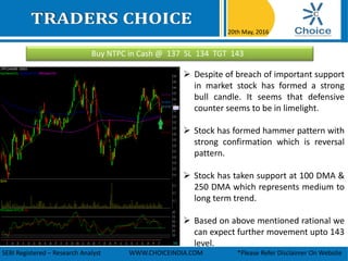 Buy NTPC in Cash @ 137 SL 134 TGT 143
20th May, 2016
SEBI Registered – Research Analyst WWW.CHOICEINDIA.COM *Please Refer Disclaimer On Website
 Despite of breach of important support
in market stock has formed a strong
bull candle. It seems that defensive
counter seems to be in limelight.
 Stock has formed hammer pattern with
strong confirmation which is reversal
pattern.
 Stock has taken support at 100 DMA &
250 DMA which represents medium to
long term trend.
 Based on above mentioned rational we
can expect further movement upto 143
level.
 