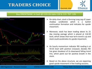 Buy ORIENTBANK in Cash @ 119.6 & Upto 118 SL 115 TGT 126
23nd AUG, 2016
SEBI Registered – Research Analyst WWW.CHOICEINDIA.COM *Please Refer Disclaimer On Website
 On daily chart, stock is forming Long Leg of Lower
shadow candlestick which is a bullish
continuation formation and indicates for upside
movement.
 Moreover, stock has been trading above its 21
day moving average which is placed at 116.50
level, which shows that near term trend is up and
stock could accelerates its upside movement.
 An hourly momentum indicator RSI reading is at
59.35 level with positive crossover, besides RSI
has given breakout of its downward falling trend
line, which point out for positive breath in the
stock.
 Based on the above structure, we are expecting
good upside movement in few trading sessions.
 