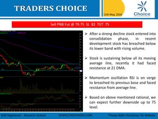 Sell PNB Fut @ 79.75 SL 82 TGT 75
11th May, 2016
SEBI Registered – Research Analyst WWW.CHOICEINDIA.COM *Please Refer Disclaimer On Website
 After a strong decline stock entered into
consolidation phase, in recent
development stock has breached below
its lower band with rising volume.
 Stock is sustaining below all its moving
average line, recently it had faced
resistance at 21 DMA.
 Momentum oscillation RSI is on verge
to breached its previous base and faced
resistance from average line.
 Based on above mentioned rational, we
can expect further downside up to 75
level.
 