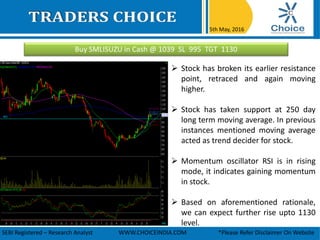 Buy SMLISUZU in Cash @ 1039 SL 995 TGT 1130
5th May, 2016
SEBI Registered – Research Analyst WWW.CHOICEINDIA.COM *Please Refer Disclaimer On Website
 Stock has broken its earlier resistance
point, retraced and again moving
higher.
 Stock has taken support at 250 day
long term moving average. In previous
instances mentioned moving average
acted as trend decider for stock.
 Momentum oscillator RSI is in rising
mode, it indicates gaining momentum
in stock.
 Based on aforementioned rationale,
we can expect further rise upto 1130
level.
 