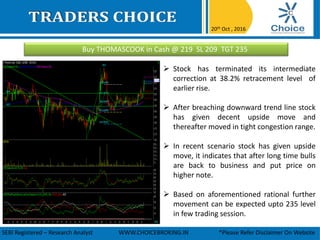 Buy THOMASCOOK in Cash @ 219 SL 209 TGT 235
20th Oct , 2016
SEBI Registered – Research Analyst WWW.CHOICEBROKING.IN *Please Refer Disclaimer On Website
 Stock has terminated its intermediate
correction at 38.2% retracement level of
earlier rise.
 After breaching downward trend line stock
has given decent upside move and
thereafter moved in tight congestion range.
 In recent scenario stock has given upside
move, it indicates that after long time bulls
are back to business and put price on
higher note.
 Based on aforementioned rational further
movement can be expected upto 235 level
in few trading session.
 