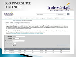 Traders Cockpit Product Details | PPTX