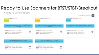Ready to Use Scanners for BTST/STBT/Breakout
 