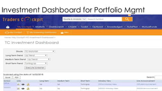 Investment Dashboard for Portfolio Mgmt
 