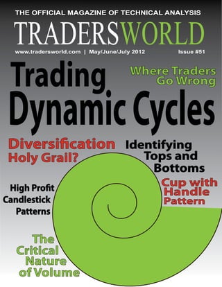 THE OFFICIAL MAGAZINE OF TECHNICAL ANALYSIS



  TRADERSWORLD
  www.tradersworld.com | May/June/July 2012            Issue #51




 Trading                                        Where Traders
                                                   Go Wrong


 Dynamic Cycles
 Diversification Identifying
 Holy Grail?                                      Tops and
                                                   Bottoms
 High Profit
                                                    Cup with
                                                    Handle
Candlestick                                          Pattern
   Patterns

         The
      Critical
       Nature
  1
      of Volume
      www.tradersworld.com May/June/July 2012
 