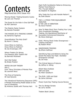 Contents
                                                   High Profit Candlestick Patterns Enhancing
                                                   Market Trend Returns
                                                   The Fry-pan bottom
                                                   By Stephen W. Bigalow                    78
May/June/July 2012 Issue #51
                                                   Why Trade the Cup with Handle Pattern?
Moving Ahead: Trading Dynamic Cycles               By Dale Glazier                        82
By Lars von Thienen                            6
                                                   THE 1:1 STOCK TIME EQUILIBRIUM
The Quest for the Hole in One Golf Ball            ANALYSIS
By Ron Jaenisch                         22         & THE LAW of VIBRATION
                                                   By Dave Franklin                        88
The Polarity Factor System
By Daniele Prandelli                          27   How To Make Short Term Trading Your Long
                                                   Term Investment Strategy
THE PHASES OF A TRADING CAREER                     Trading, the Operational Mainframe of
By Adrienne Toghraie                          36   Successful Commercial Enterprise
                                                   By Steve Selengut                     95
Diversification The Holy Grail?
By Kevin J. Davey                             43 Gold / Mining Stock Index Divergences –
                                                 Leading Indicator?
Know When to Hold‘em,                            By Robert Miner                       101
Know When to Fold‘em!”
By Joe Krutsinger, CTA                        49   NAKEDSWAN TRADING
                                                   By Efrem Hoffman                       106
Where Traders Go Wrong
Five Reasons Why Traders Fail                      Identifying Tops and Bottoms Using the
By Bennett McDowell                           55   Sweet Pea Deep Dip Triple Oscillator
                                                   Divergence Concept
Don’t Be Fooled                                    By Jan Arps                            115
By Brady Preston                              58
                                                   The Critical Nature of Volume
NOTES ON GAP THEORY                                By Jeffrey A. Killing                  124
Part 2
from “Novy Principles of Market Flow               Elliott Wave Outlook
By Leonard Novy                               63   S&P and Gold
                                                   By Peter Goodburn                      129
The Price of Certainty
BY Joel Rensink                               67   The EUR / USD and Gold
                                                   By Jaime Johnson                       135
The Vibrational Positioning Sequence (VPS)
A Market Forecasting Model based on the            Power Cycle Day Trading Course Review
Law of Vibrations                                                                       144
By Anthony Scelfo with Thomas Hart      72         The Ivy Bridge Sonata
                                                   By Larry Jacobs                      146

                                                   Traders Book Library                  147

4   www.tradersworld.com May/June/July 2012
 