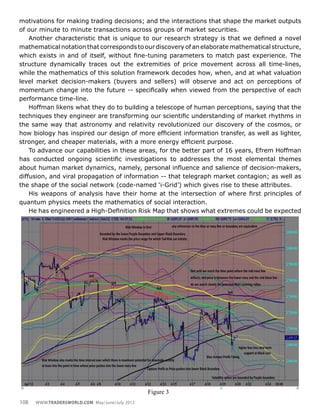 motivations for making trading decisions; and the interactions that shape the market outputs
of our minute to minute transactions across groups of market securities.
    Another characteristic that is unique to our research strategy is that we defined a novel
mathematical notation that corresponds to our discovery of an elaborate mathematical structure,
which exists in and of itself, without fine-tuning parameters to match past experience. The
structure dynamically traces out the extremities of price movement across all time-lines,
while the mathematics of this solution framework decodes how, when, and at what valuation
level market decision-makers (buyers and sellers) will observe and act on perceptions of
momentum change into the future -- specifically when viewed from the perspective of each
performance time-line.
    Hoffman likens what they do to building a telescope of human perceptions, saying that the
techniques they engineer are transforming our scientific understanding of market rhythms in
the same way that astronomy and relativity revolutionized our discovery of the cosmos, or
how biology has inspired our design of more efficient information transfer, as well as lighter,
stronger, and cheaper materials, with a more energy efficient purpose.
    To advance our capabilities in these areas, for the better part of 16 years, Efrem Hoffman
has conducted ongoing scientific investigations to addresses the most elemental themes
about human market dynamics, namely, personal influence and salience of decision-makers,
diffusion, and viral propagation of information -- that telegraph market contagion; as well as
the shape of the social network (code-named ‘i-Grid’) which gives rise to these attributes.
    His weapons of analysis have their home at the intersection of where first principles of
quantum physics meets the mathematics of social interaction.
    He has engineered a High-Definition Risk Map that shows what extremes could be expected




                                                Figure 3
108   www.tradersworld.com May/June/July 2012
 